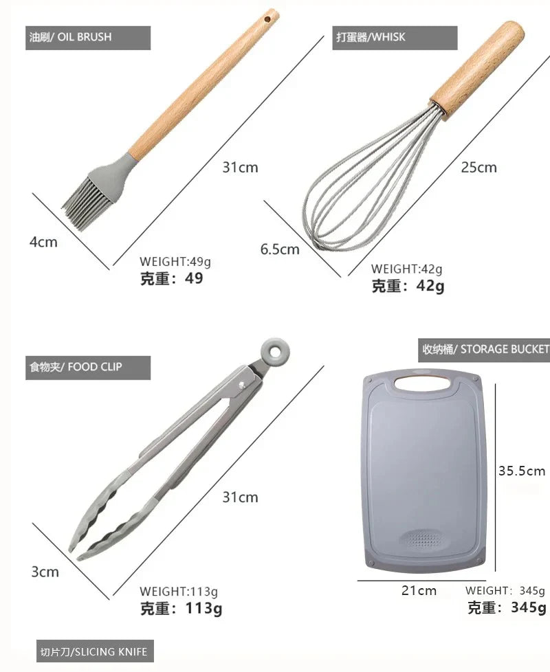Premium Kuhinjski Set 19 u 1