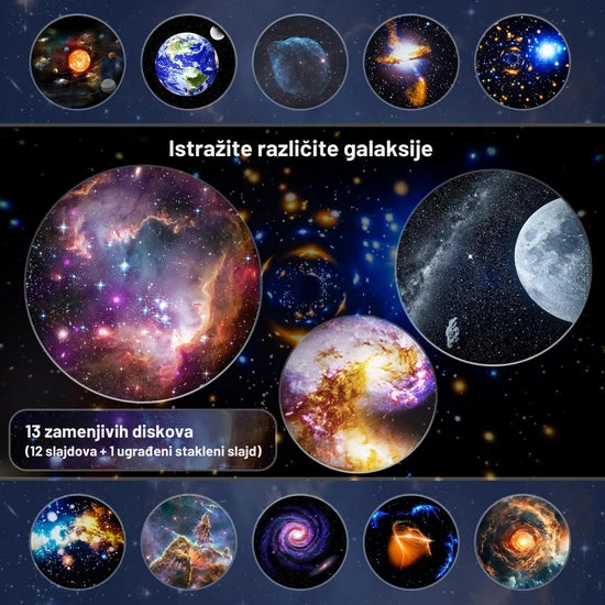 Projektor Galaksija