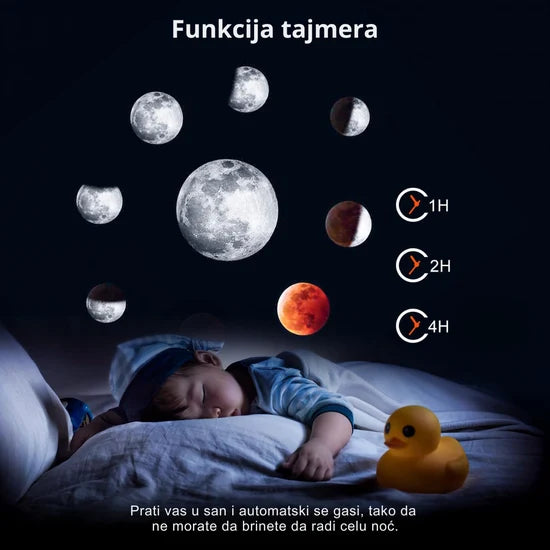 Projektor Galaksija