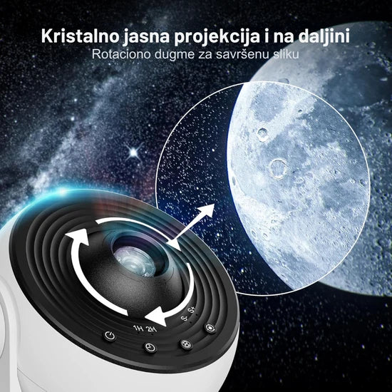 Projektor Galaksija