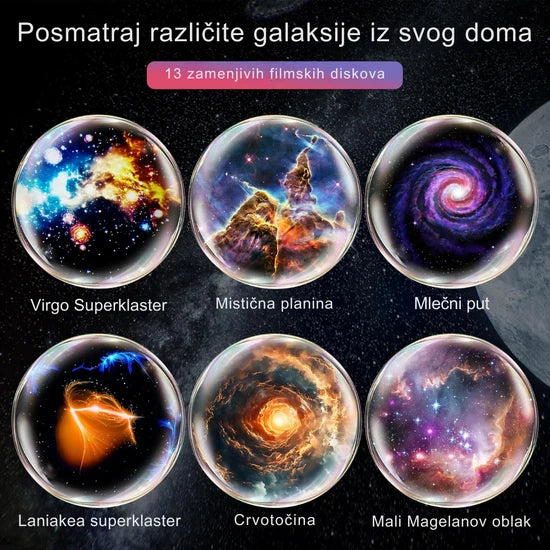 Projektor Galaksija
