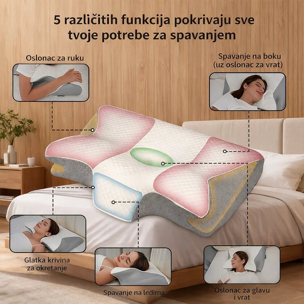 Cervikalni Jastuk od Memorijske Pene