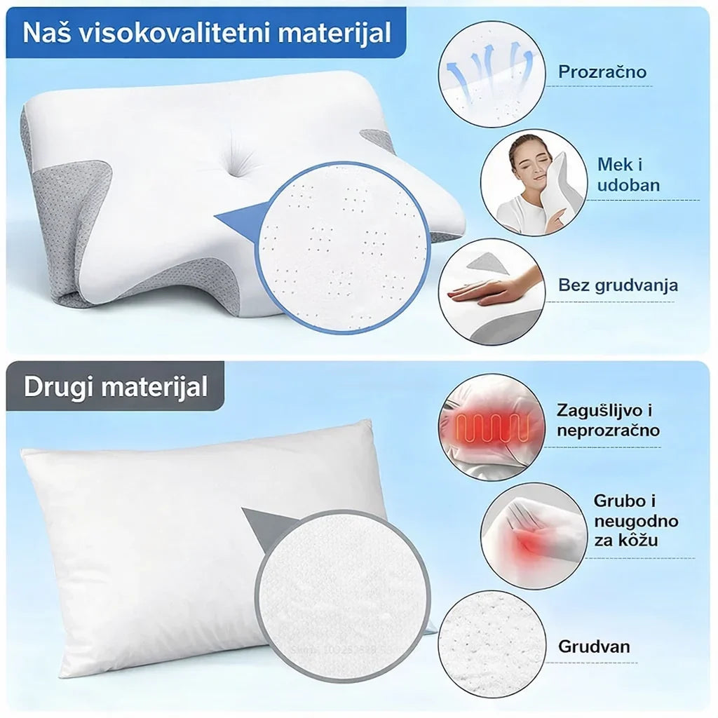 Cervikalni Jastuk od Memorijske Pene
