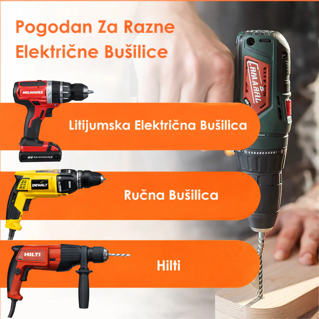 Set za Oštrenje Burgija