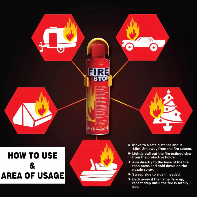 Protivpožarni Aparat 500ML | FIRESTOP