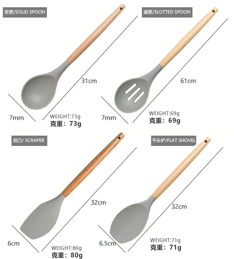 Premium Kuhinjski Set 19 u 1