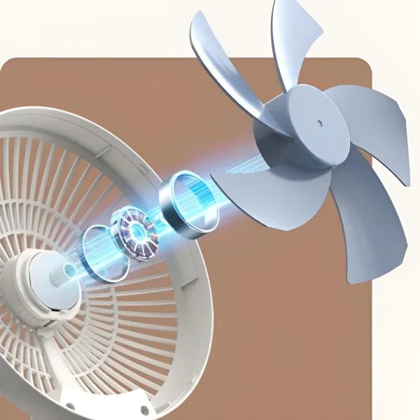 Mini Prenosivi Ventilator | AIRCOLIO